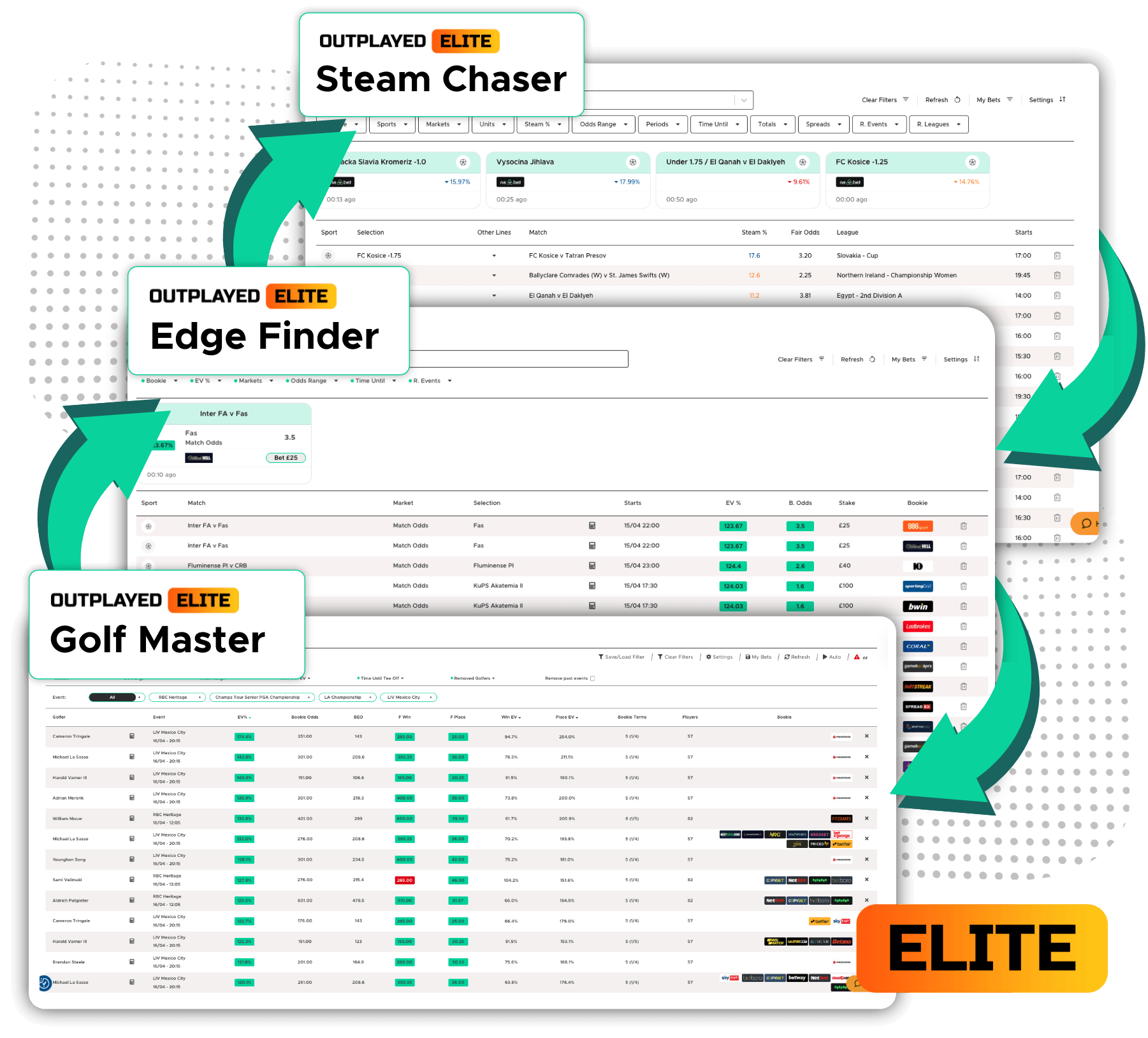 elite tool OP